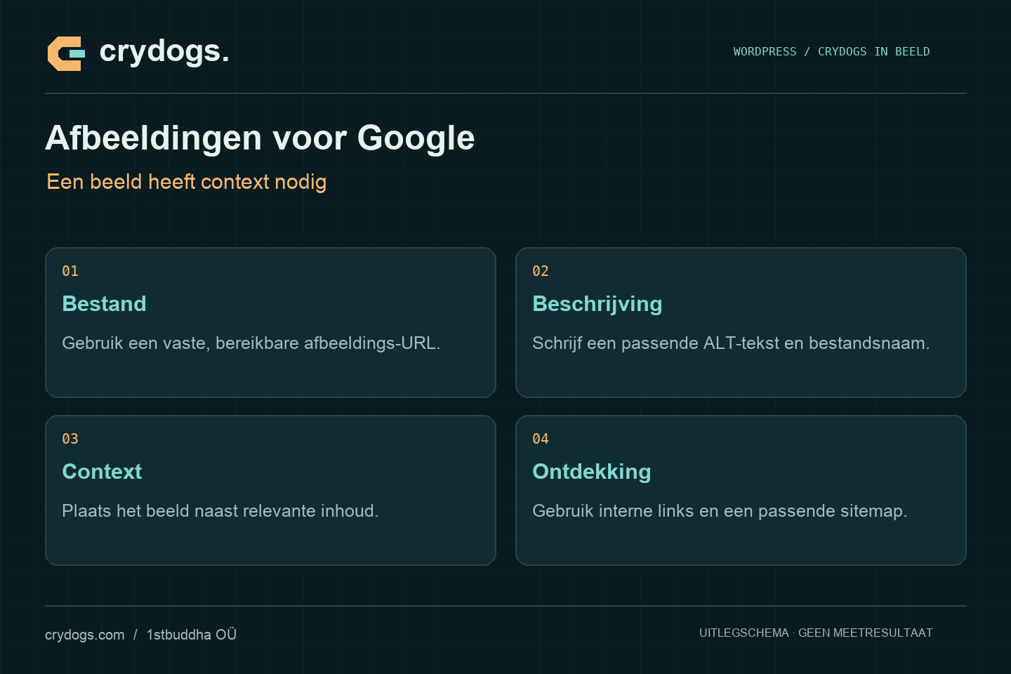 Crydogs: afbeeldingen voor google — een beeld heeft context nodig