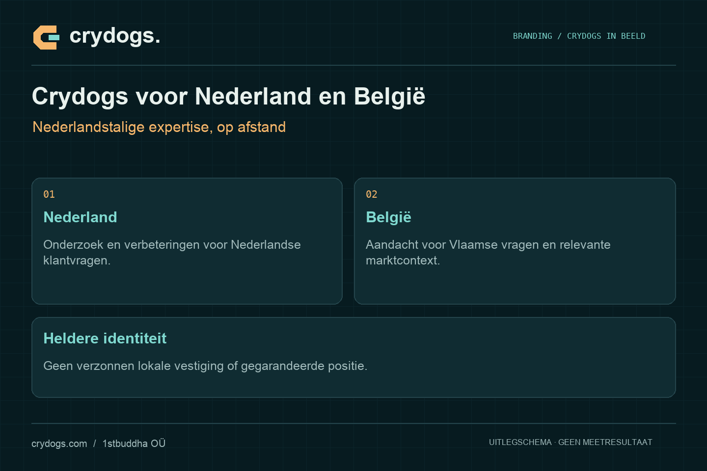 Crydogs: crydogs voor nederland en belgië — nederlandstalige expertise, op afstand